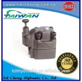 Alibaba Trade Assurance hydraulic high-pressure back pressure valve